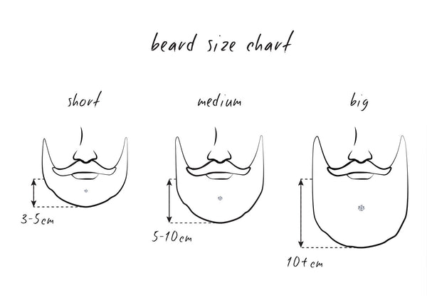 best beard grooming tips for bearded man Krato Milano beard crystals