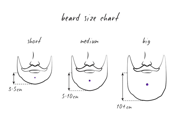 best beard styling tips how to decorate beard with beard jewelry by Krato Milano